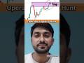 Operator Liquidity hunt 💯| Operator Liquidity Trap Explained | Price Action in Hindi