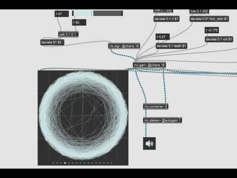 mc.gen~  unison polygonal synth maxmsp