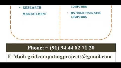 GRID COMPUTING PROJECTS IN SHEFFIELD