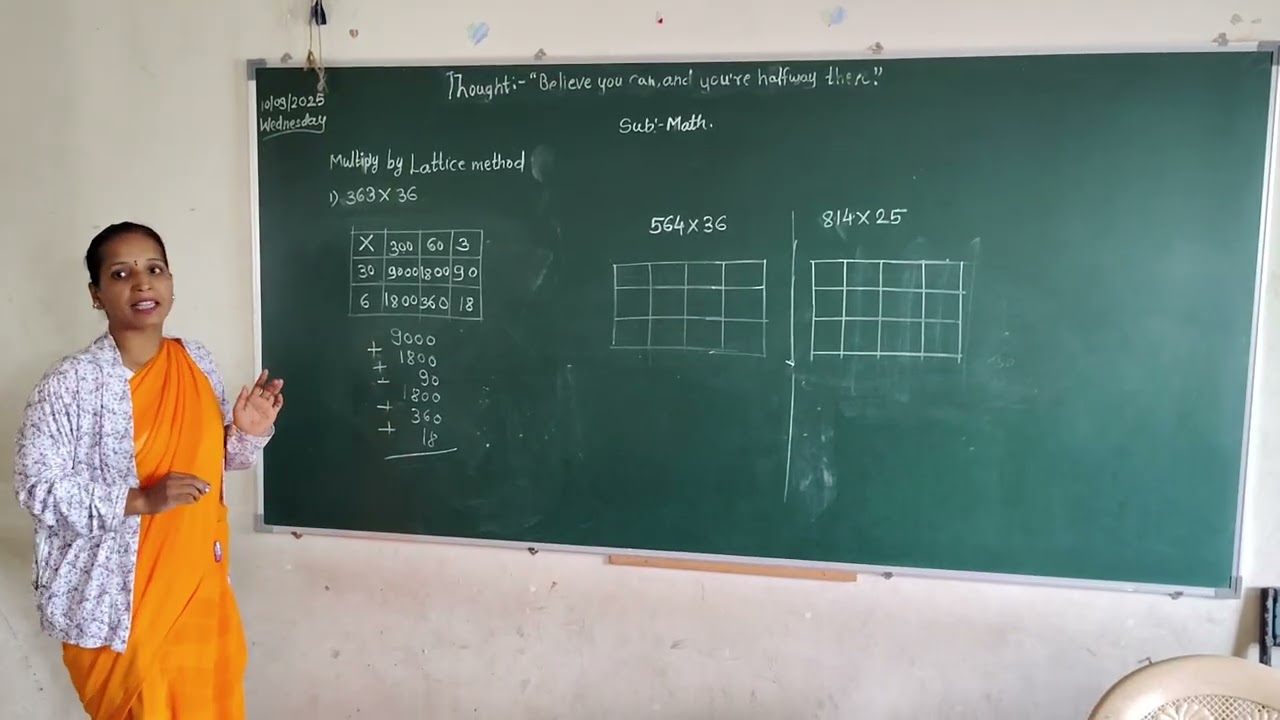Simple method of multiplication गुणाकार 