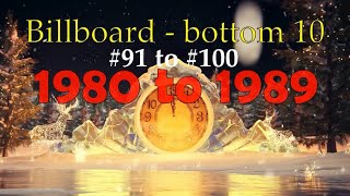 Billboard Bottom 10 on New Year (1980 to 1989)