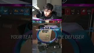 The Best Way To Play Ying