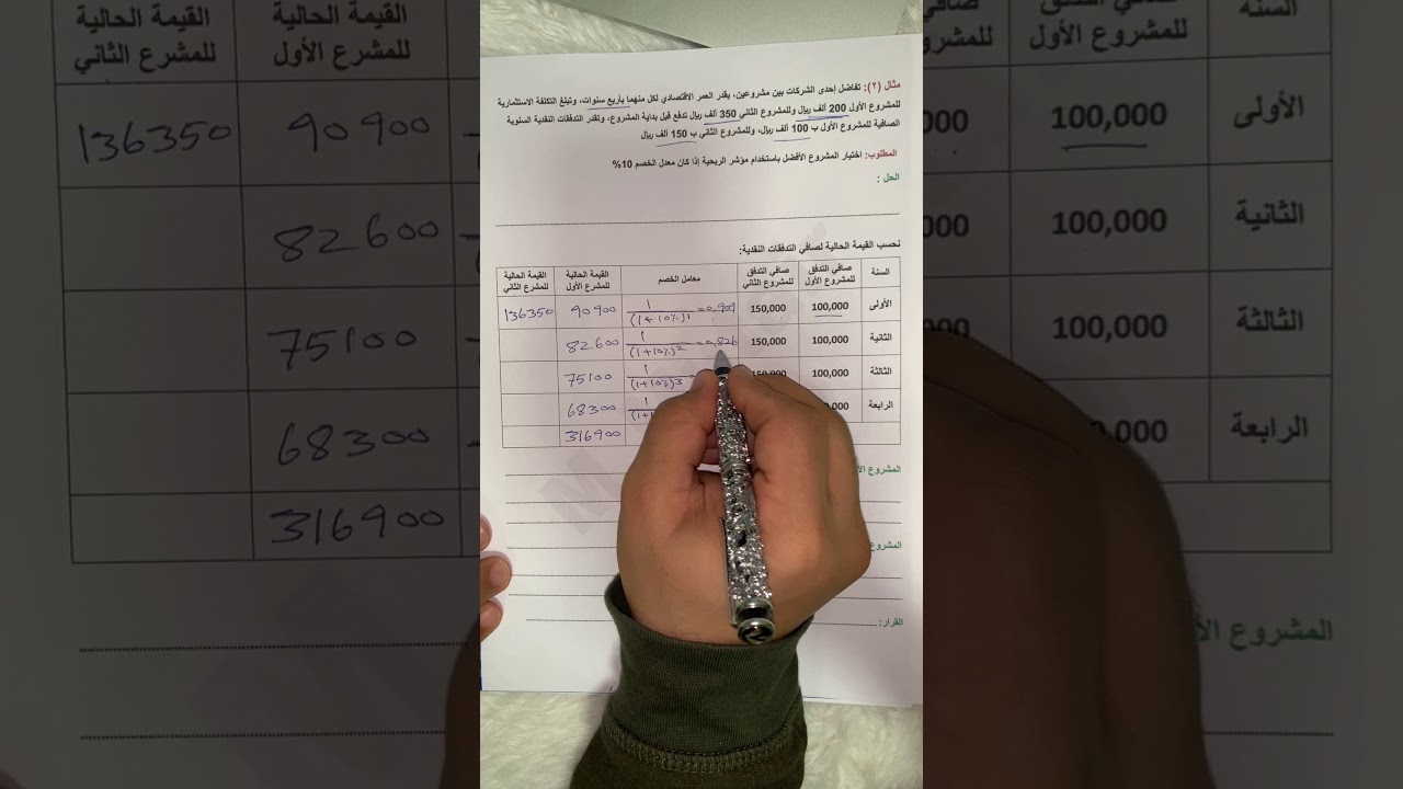 إدارة المشاريع - الفصل الثاني - اختيار المشروع - نموذج مؤشر الربحية - المثال (٢)