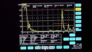 Ultrasonic Flaw Detector Construction of TCG in Ultrasonic testing