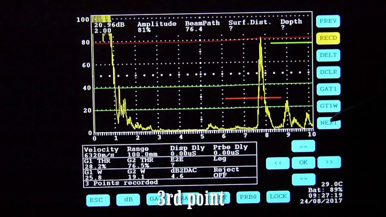 Ultrasonic Flaw Detector Construction of TCG in Ultrasonic testing