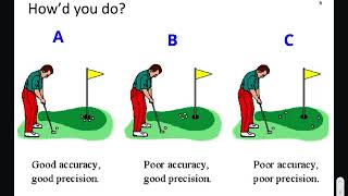 Lecture 2: Accuracy and Precision