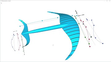 Hydrofoil parametric model