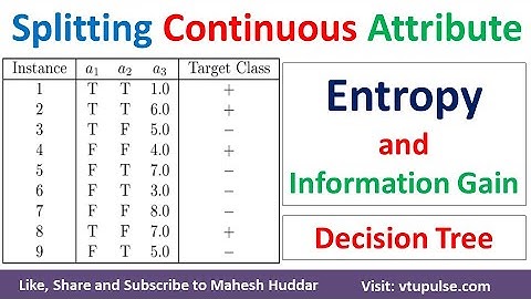 How to get Split Point of Continuous Valued Attribute using Entropy & Information Gain Mahesh Huddar