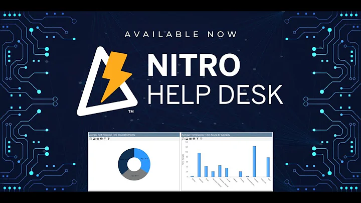 SharePoint Ticketing System: An Overview of the #1 IT HelpDesk For SharePoint/Office 365/Teams
