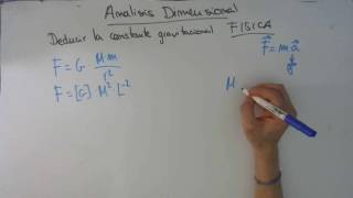 Deducir la constante gravitacional por analisis dimensional