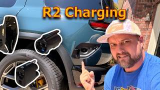 New R2? What Adapters Do You ACTUALLY Need?