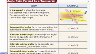 Geometry 3-1 Lines and Angles