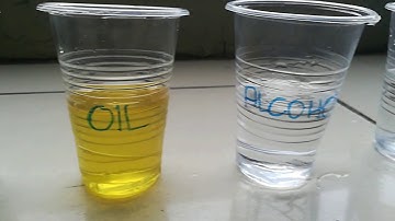 Hydraulics | Properties of Fluid