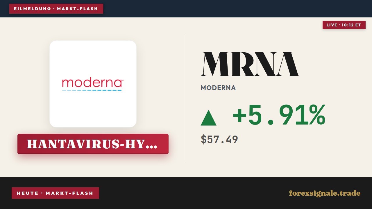 Moderna Hantavirus +6%: Boom-Chance für die Aktie oder nur Hype?