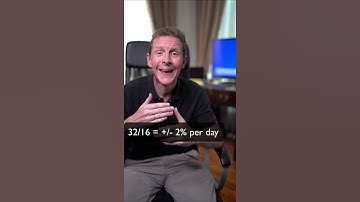 Stock Price Expected Move HACK