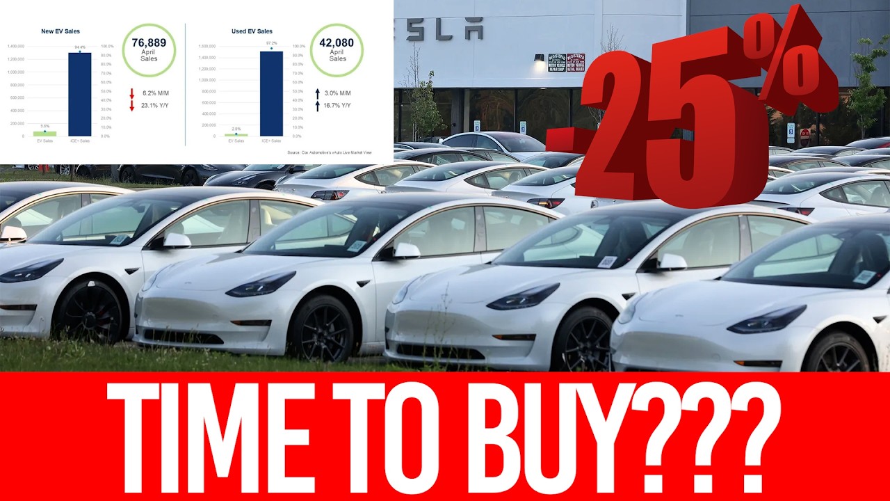 New EV Sales Down 25% In 2026 - Is THIS The End Of Electric Cars OR The ...