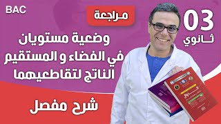وضعية مستويان في الفضاء و المستقيم الناتج لتقاطعيهما