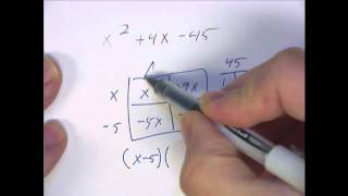 Factoring by the box method Example 4