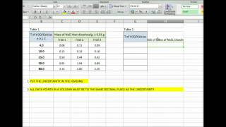 LAB REPORT: Dec Place, SigFig, Avg Uncert