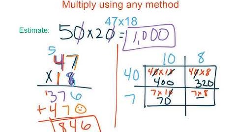 4th Grade GoMath Chapter 3 Review
