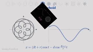 I Turned Math Shapes Intro Sound Effects (Inspired By Preview 7HR Effects)