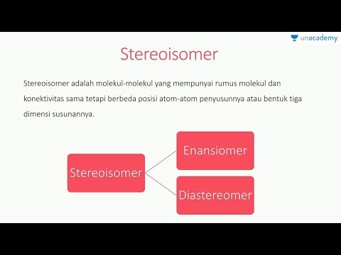 Video: Apa perbedaan antara isomer struktural dan stereoisomer?