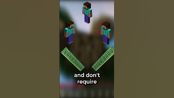 How Much RAM Does Your Minecraft Server Actually Need?