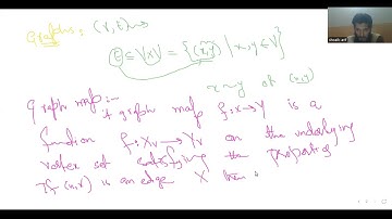 Discrete Homotopy Theory ||  First time in Pakistani YouTube channel 