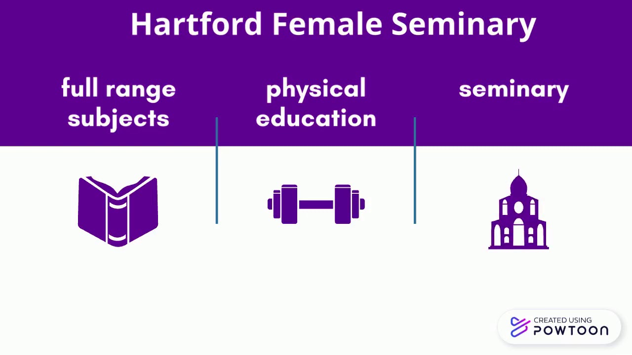 Reformer project-Catharine Breecher