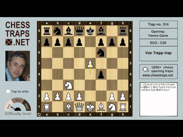 Even 2300+ players fall into opening traps. White to play. : r/chess