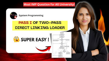 Pass I of Two-Pass Direct Linking Loader | Operating Systems | SPOS Unit-3 | Simplest Explanation