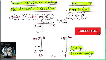 Structure analysis -II/ stiffness matrix method/ 15 Marks / Matrix method of structure/ PU,POU,KU,TU