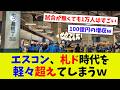 【営業能力の差がエグイw】エスコン年間来場者、収益が楽々札ドを超えてしまうw