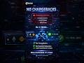 Web3 Website Development | Trustwallet Integration | Metamask Integration| Crypto Website & App