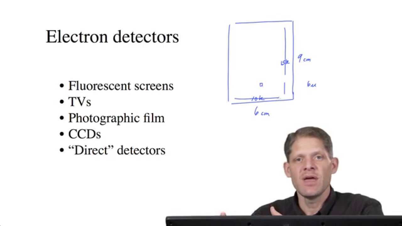 Part 1: Detectors - G. Jensen