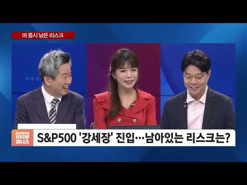 [이효석의 <strong>주간증시</strong>] &amp;#39;황소 VS 곰&amp;#39; 격돌…FOMC로 승자 갈린다?