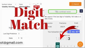 Easy Binary.com Strategy - Digit Match Strategy | Advanced Digit Match, Real Effective Results