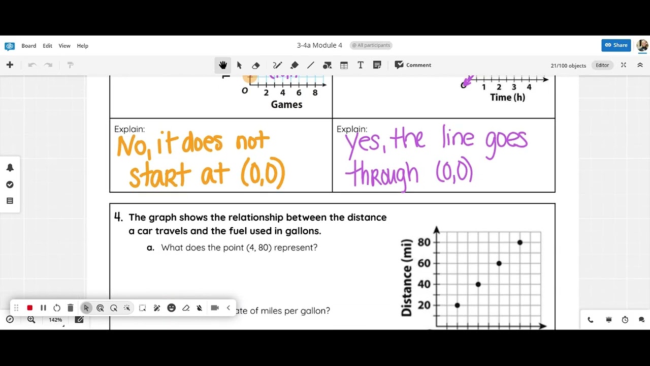715 Module 4, Day 5 Shared Video - YouTube