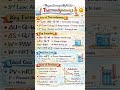 Thermodynamics Frmulae @a glance -JEE,NEET EAMCET&IPE #physicsconceptsbyalisir