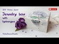 Jewelry box - Decoupage tutorial for beginners