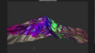 Celebrity WebGL Lidar with color, hyperspectral, and shading of Franklin Mountains Profile