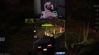 CHECKPOINTS ARE MORE OF A GUIDE REALLY #forzahorizon6