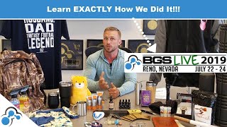 Conversion Rate (Revenue) Optimization: 2 Problems You Think You Have In Your Ecom Business