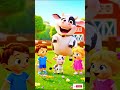 🐄 Cow Milk Song 🥛 | Healthy Milk Rhyme for Kids 🎶 | Fun Cartoon Song