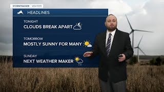 Mild and windy weekend ahead Wealth