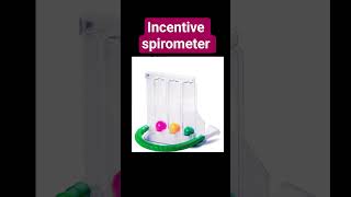 #incentive #spirometer #lunghealth #excercise #postoperative #dailyshorts #medical #learning #new