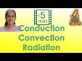 Transfer of Heat - Conduction, Convection and Radiation (Science)