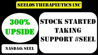Therapeutics Inc Stock started taking support stock