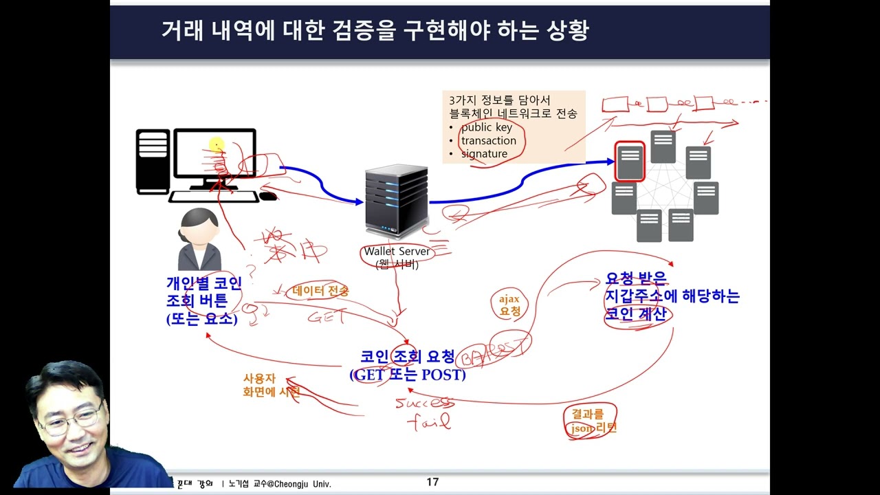 꼰대강의 블록체인 06 -14. (실습) Wallet 서버에 코인 수량 자동 업데이트 적용
