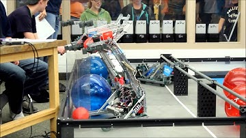 Toss Up Davis Scrimmage Qualifier 1